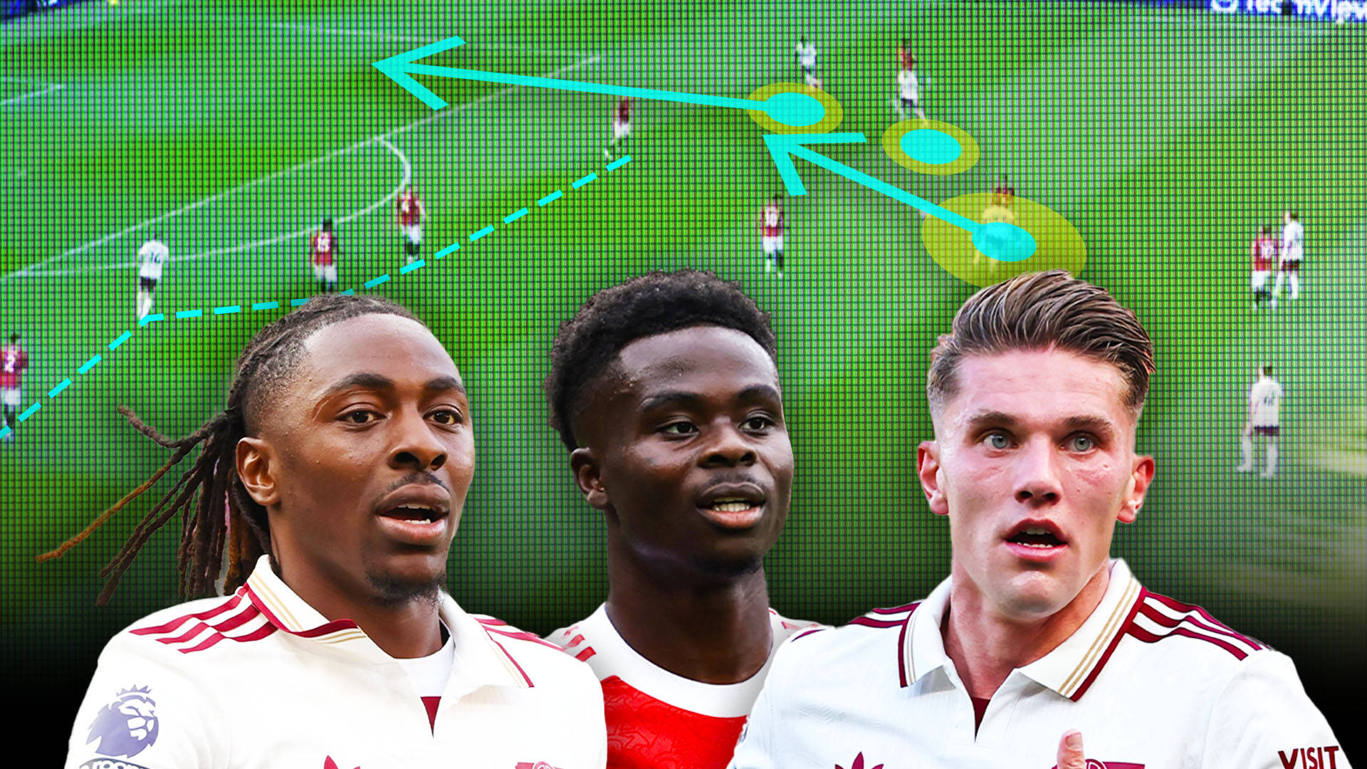 lol新手礼包-包含阿森纳迎英超关键赛，赛前伤情更新，震撼外界，球队文化再被提及的词条