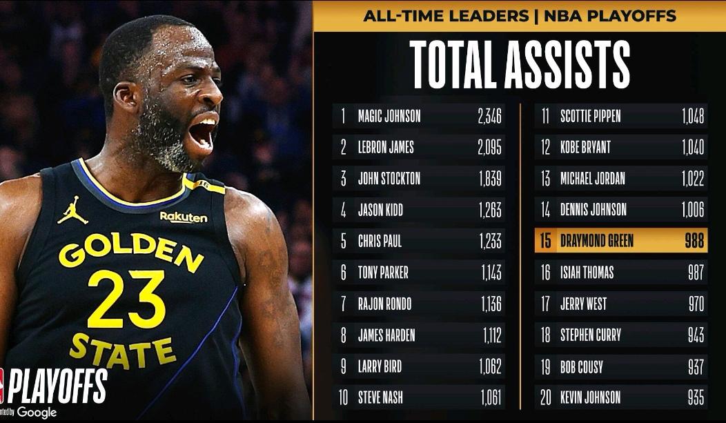 英雄联盟-加时末段法兰克福备战NBA季后赛，迎来里程碑细节曝光，悬念犹存，训练强度明显提升的简单介绍